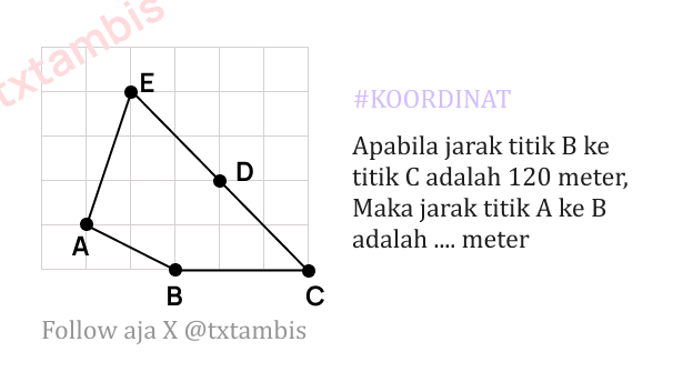 Soal mengitung panjang dari titik di kartesius