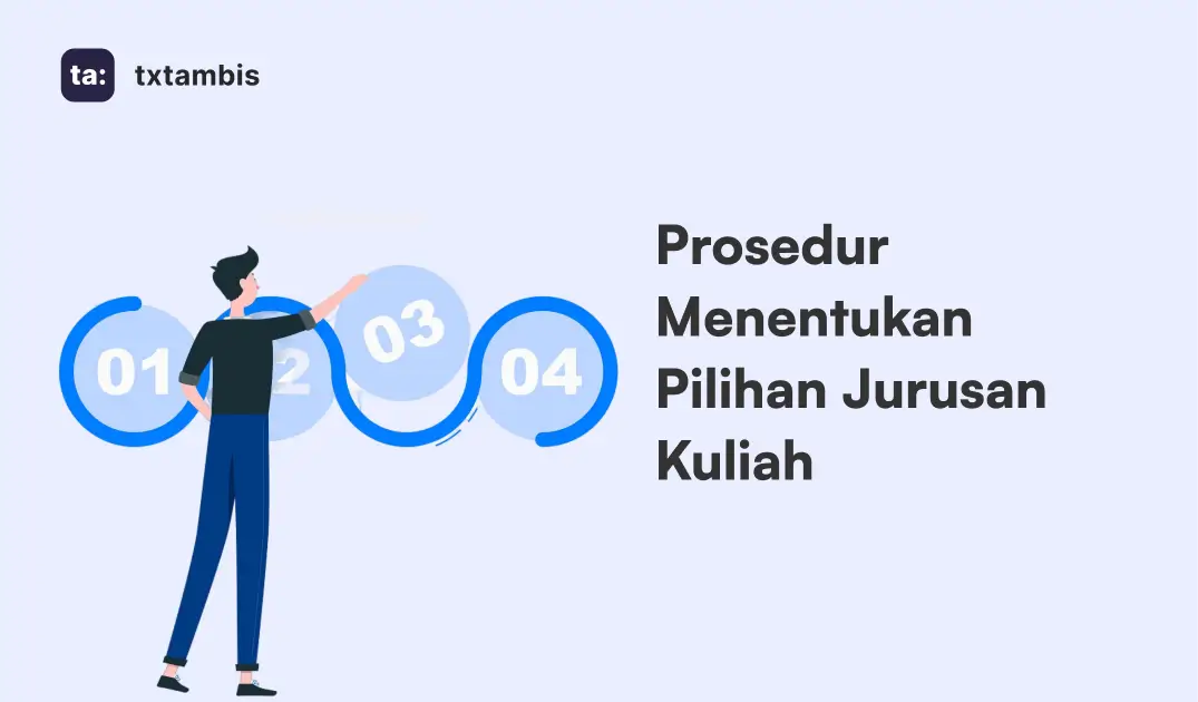 Prosedur Menentukan Pilihan Jurusan Kuliah